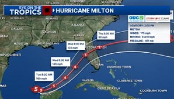 LIVE UPDATES: Hurricane Milton ‘explosively intensifies’ into Cat. 5 storm with 175 mph winds