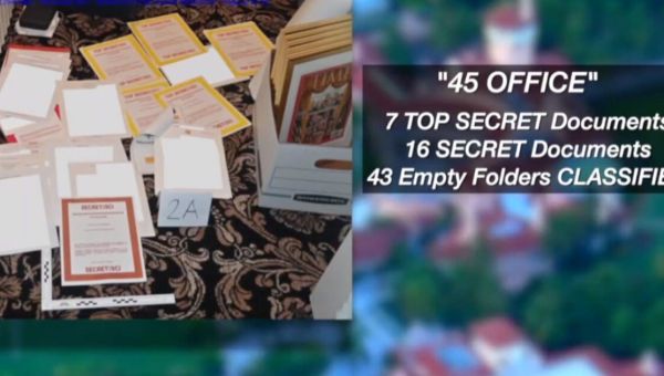 Classified Information Img