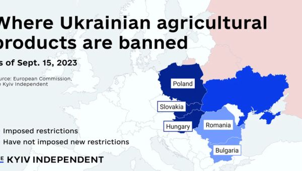 Ukraine Business Roundup  —  Issue 2