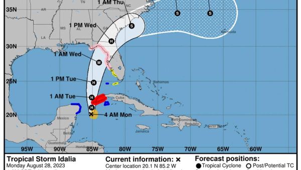 Developing as Major Hurricane, Idalia’s Path Would Bring Tropical Storm Force Winds to Flagler By Tuesday Night | FlaglerLive