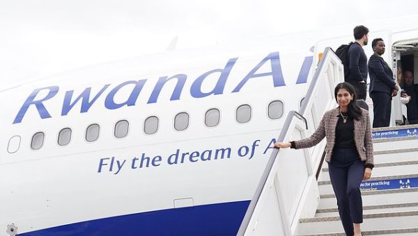 What is the ECHR and how does it relate to the Rwanda migrants policy?