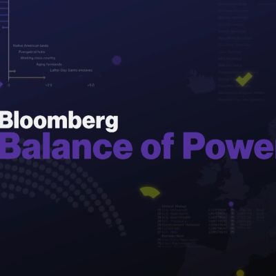 Balance of Power 09/13/24