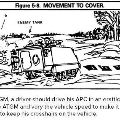 To Dodge Russian Missiles, Ukraine’s U.S.-Made Stryker Fighting Vehicles Dodge And Weave. It’s A Tactic From 1973.