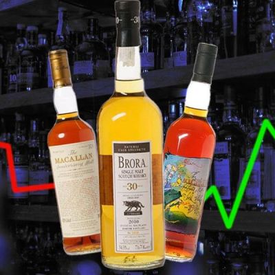 Here’s Why The Whisky Market’s Crash Might Be A Good Thing