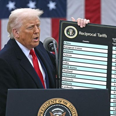 Walmart, Target And Home Depot CEOs Meet With President Trump To Talk Tariffs