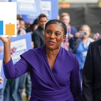 Badenoch begs Tories to ‘hold your nerve’ as she launches conference