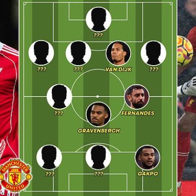 Stats boffins reveal combined Liverpool vs Man United XI
