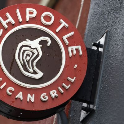Top Wall Street analysts are confident about the long-term potential of these 3 stocks