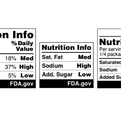 F.D.A. Proposes New Food Labels to Detail Sugar, Fat and Salt Content