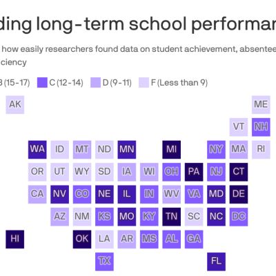 California gets a “D” for lack of school performance data