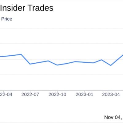 Insider Sell: AvePoint Inc’s Chief Legal Officer Brian Brown Sells 20,000 Shares