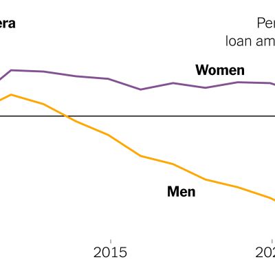 America’s Student Loans Were Never Going to Be Repaid