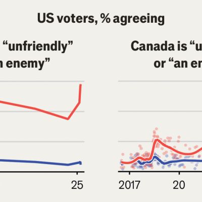 Schooled by Trump, Americans are learning to dislike their allies