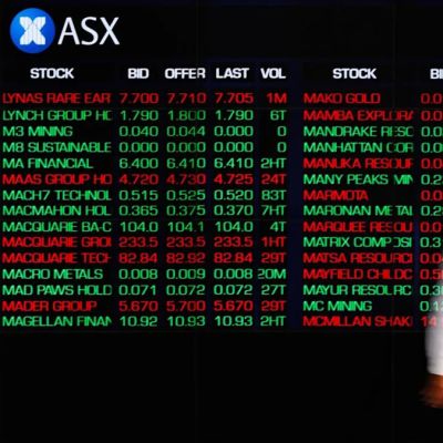 CSL, WiseTech dives drag down ASX
