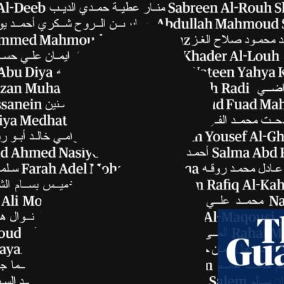 Young lives cut short on an unimaginable scale: the 18,457 children on Gaza’s list of war dead