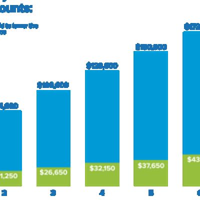 Obamacare enrollment deadline approaches, tax credit extension unlikely