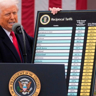 Trump's Tariff Hikes Spark Anger From U.S. Trading Partners: 'Completely Unjustified'
