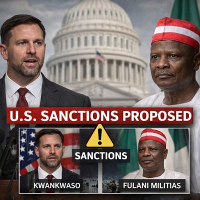 U.S. Congress Proposes Sanctions on Kwankwaso, Fulani Groups Over Alleged Religious Freedom Violations – Analysis | Naija247news