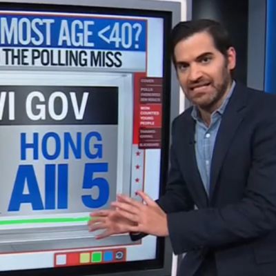 Enten: Maybe Polls Are Overestimating How Much Democratic Socialism Is Rising Within The Democratic Party