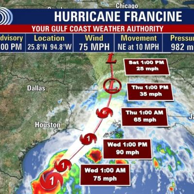 LIVE: Hurricane Francine tracker | Path, warnings, impact on Texas, Louisiana