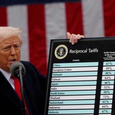 US economic growth likely remained strong in third quarter