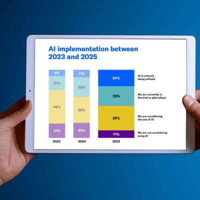 AI Use in Risk and Compliance Surges; Fintech Leads Adoption – Fintech Schweiz Digital Finance News – FintechNewsCH