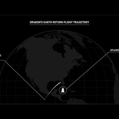 NASA’s Sunita Williams, along with Crew-9 astronauts, set for Gulf of America landing after extended 9-month mission: SpaceX