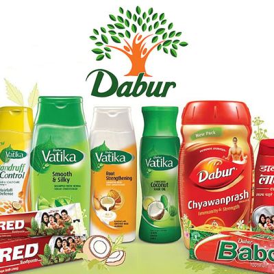 FSSAI cracks down on Dabur’s ‘100%’ claims; orders immediate halt to sale of flagged products as over 40,000 food samples fail compliance in FY26