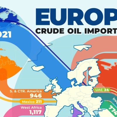 Mapped: Europe’s Crude Oil Imports by Country in 2024