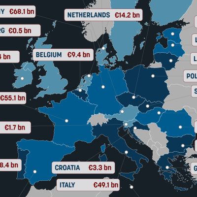 The economic toll of violence against women | Euractiv
