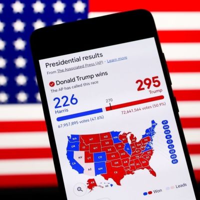 2024 Election by the Numbers – Through the Fog of Political War – Liberty Nation News