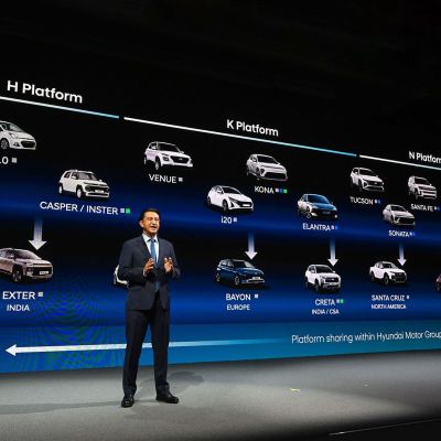 Hyundai to launch 100 new, upgraded models globally by 2030 – Just Auto