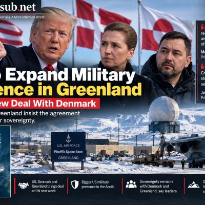 US to Expand Military Presence in Greenland Under New Deal With Denmark