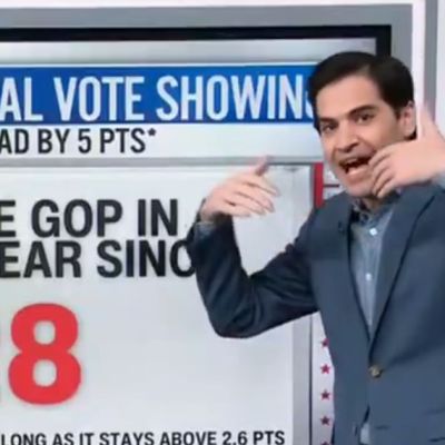 Historic: CNN’s Election Numbers Show How Dominant Trump’s Win Really Was