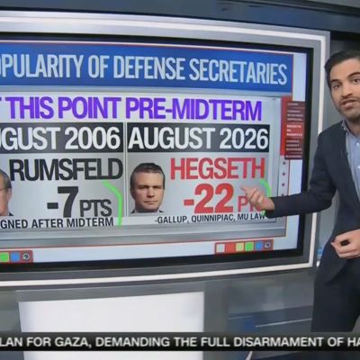 ‘Red Lights Flashing!’ CNN Data Guru Issues Warning on Pete Hegseth’s ‘Job Security’