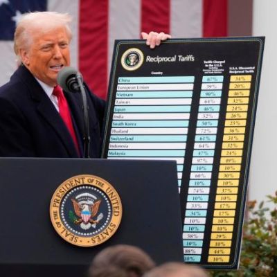 US tariff hikes linked to claims of foreign forced labor dismay and anger trading partners