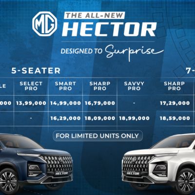 JSW MG Motor India Launches the All-New Hector – A Striking Fusion of Elevated Design, Advanced Technology & Refined Comfort; Priced Starting at INR 11.99 L – APN News | Authentic Press Network News