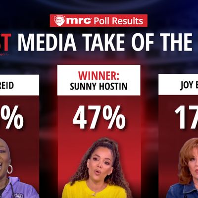 POLL RESULTS: Worst Media Take of the Week Winner!