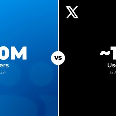 INTRODUCING | Crypto & Stock Trading Coming to Your X Timeline