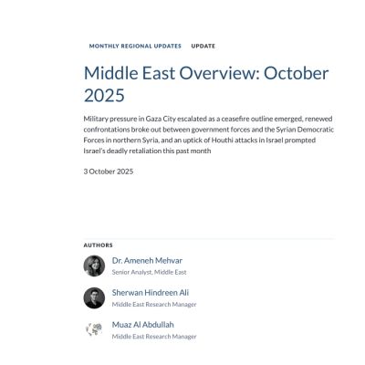 ACLED Regional Overview Middle East: October 2025