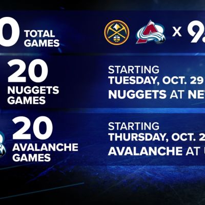 FAQ: Everything you need to know about how to watch the Nuggets and Avalanche on 9NEWS