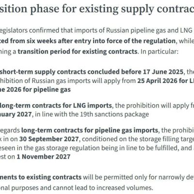 ‼️ The EU has approved a plan to completely phase out Russian natural gas imports by 2027