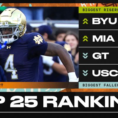 B/R’s 2025 College Football Experts Top 25 Rankings After Week 13