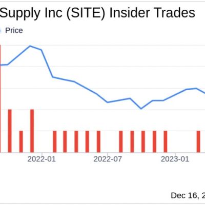 Insider Sell Alert: EVP, CFO and Assistant Sec. ...