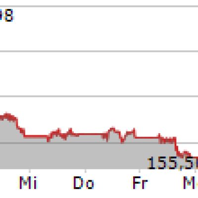 European Commission Approves AbbVie’s ELAHERE For Platinum-Resistant Ovarian Cancer Treatment