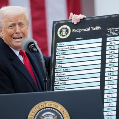 ‘Premature’ to conclude that Trump’s tariffs haven’t hit the global economy, the IMF says | News Channel 3-12