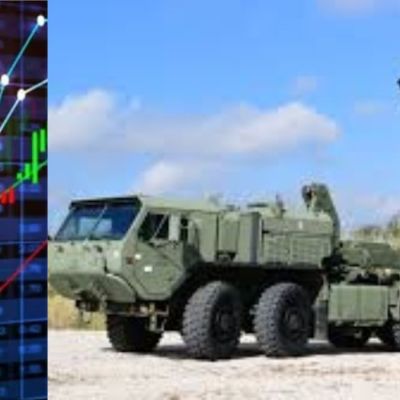 Defence Stocks Outshine Broader Market As Nifty Defence Index Gains Amid West Asia Tensions