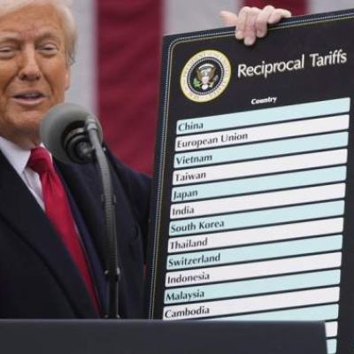 Trump’s tariff powers to be tested by U.S. Supreme Court. What’s at stake? – National | Globalnews.ca