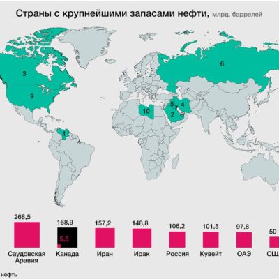 Yuri Podolyaka: The United States is pumping information to justify the invasion of Venezuela