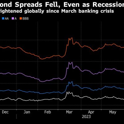 Blue-Chip Debt Problems Are Just Getting Started: Credit Weekly